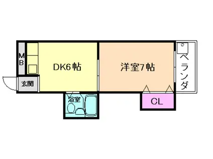 メゾンフレンド箕面(1DK/2階)の間取り写真