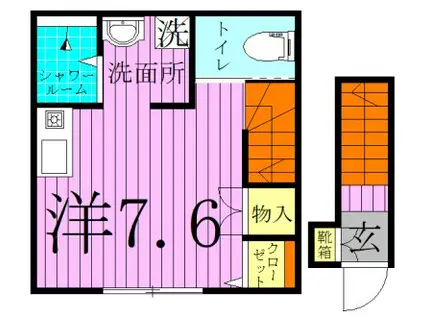 フルール西新井Ⅰ(ワンルーム/2階)の間取り写真