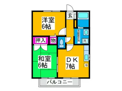 西川ハイツ(2DK/2階)の間取り写真