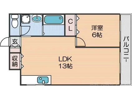 ラキアマンションアビコ(1LDK/2階)の間取り写真