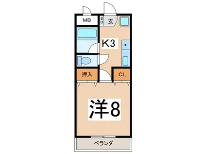 戸田ハイツ(1K/2階)の間取り写真
