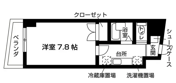 スタンザ府中 3階階 間取り