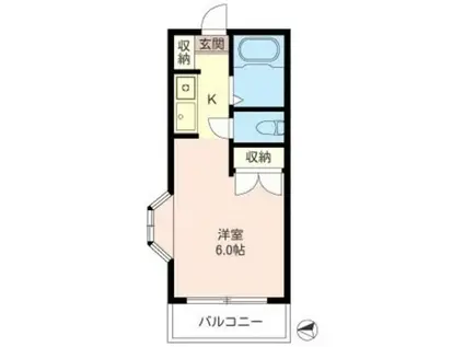 金子ハイム(ワンルーム/2階)の間取り写真