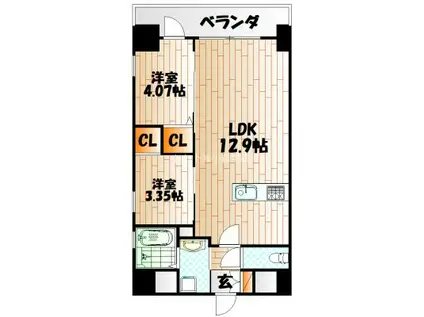 デザイナーズ ざ京(2LDK/9階)の間取り写真