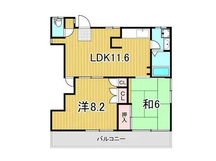 ＪＲ山手線 西日暮里駅 徒歩8分 3階建 築56年(2LDK/2階)の間取り写真