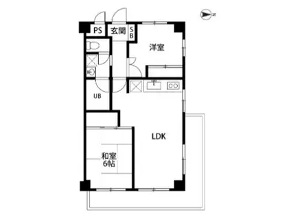 リス・ブラン・ド・舟渡(2LDK/2階)の間取り写真