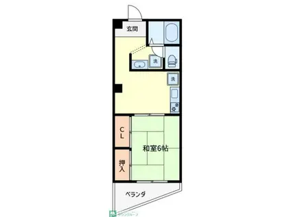 マンション茂田(1DK/2階)の間取り写真