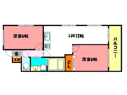 ロイヤルコーポ魚住(3DK/2階)の間取り写真