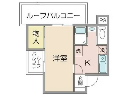 メゾン ドゥ メジロ(1K/3階)の間取り写真
