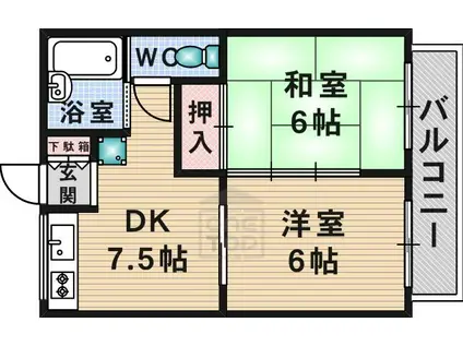 入江ハイツⅢ(2DK/1階)の間取り写真