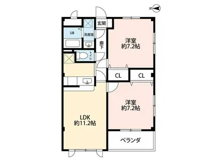 アンプルール彩華(2LDK/1階)の間取り写真