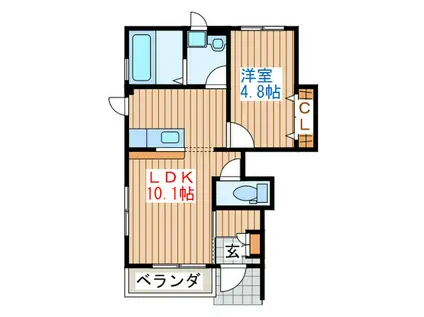 7NJSX-X(1LDK/1階)の間取り写真