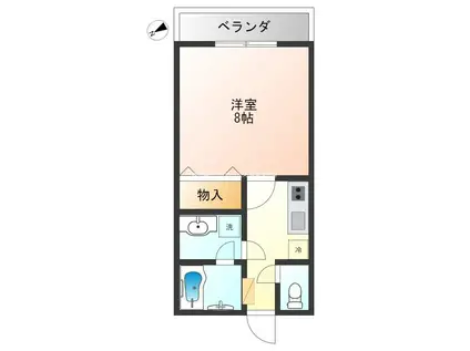 ファミール西小山(1K/2階)の間取り写真