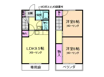 豊洲ハイツ(2LDK/1階)の間取り写真