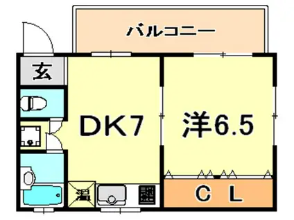 松野ハイツ(1DK/1階)の間取り写真