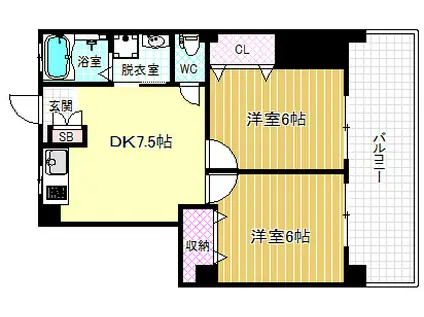 ニューフジマンション(2DK/3階)の間取り写真