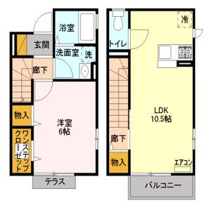 サニーアゴラ(1LDK/1階)の間取り写真
