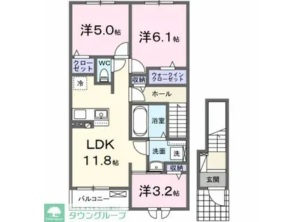 ルミエール鹿黒A(3LDK/2階)の間取り写真