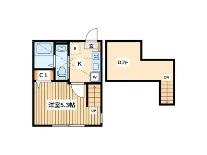 モウハウス淵野辺(1K/2階)の間取り写真
