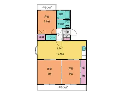 リバーサイドアベニュー A(3LDK/1階)の間取り写真