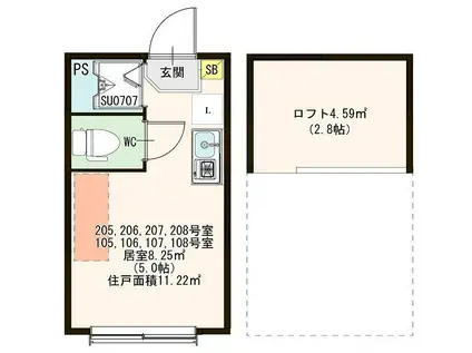 ハーモニーテラス東十条II(ワンルーム/2階)の間取り写真