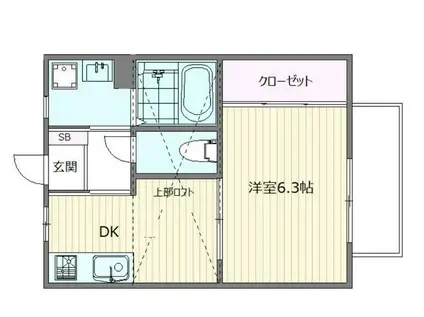 プランドール(1DK/2階)の間取り写真