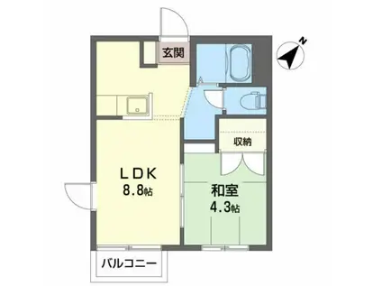 パークサイド古城A(1LDK/2階)の間取り写真