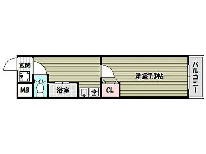 アイルーム狭山(1K/2階)の間取り写真