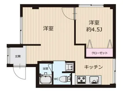 谷津遊園第2コーポラス(1LDK/1階)の間取り写真