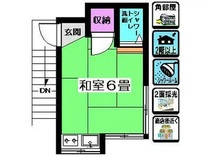 みその荘(ワンルーム/2階)の間取り写真