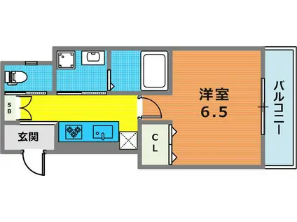 COLABO神戸駅前(1K/1階)の間取り写真