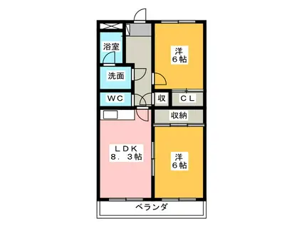 フローレンス門神(2LDK/2階)の間取り写真