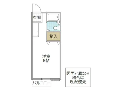 アリス水戸第3(ワンルーム/2階)の間取り写真