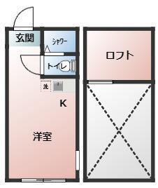 パークサイドヒルズ(ワンルーム/1階)の間取り写真