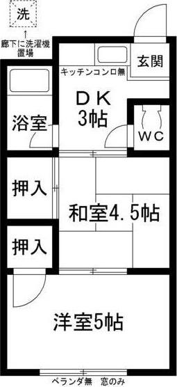 グリーンリッジ堺(2K/2階)の間取り写真