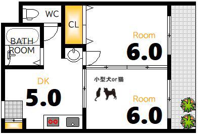 BAUHAUS本川(2DK/5階)の間取り写真