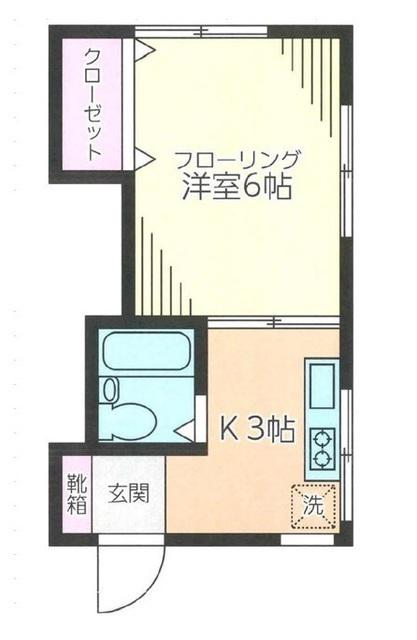 広瀬アパート(1K/1階)の間取り写真