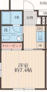 リベルテ浅草