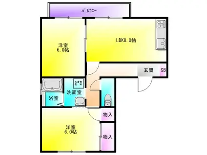 ヴィラロワール(2LDK/2階)の間取り写真