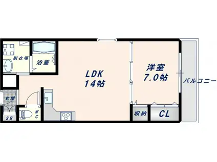 メゾン福田(1LDK/2階)の間取り写真