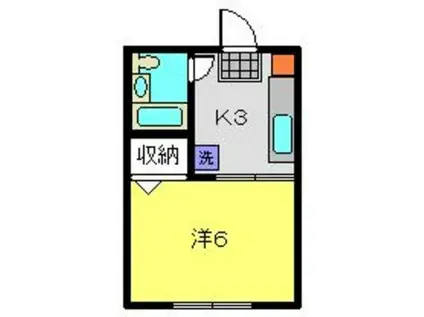 サンクリスティー(1K/2階)の間取り写真