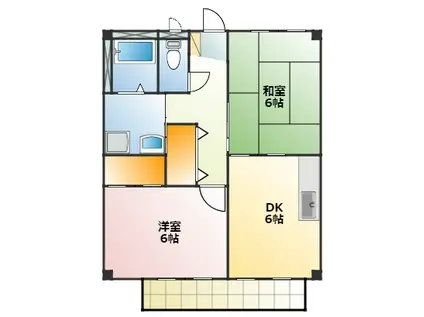 SURPLUSリーベI(2DK/2階)の間取り写真