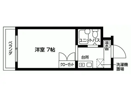 パルティーレI(1K/3階)の間取り写真