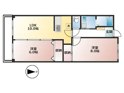 カーサエスペランサIII(2LDK/2階)の間取り写真