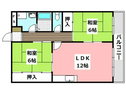 サークハイツ(2LDK/2階)の間取り写真
