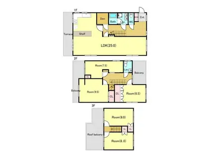 ハイツエルソール(5LDK/1階)の間取り写真