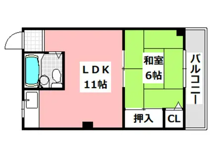 サンハイツいすゞ(1LDK/1階)の間取り写真