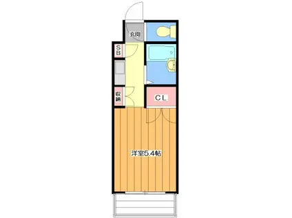 横山第1マンション(1K/2階)の間取り写真