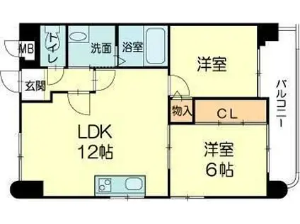 ロイヤルコーポ野田(2LDK/10階)の間取り写真