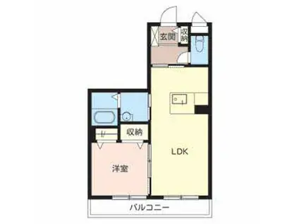 クラネイアII(1LDK/2階)の間取り写真
